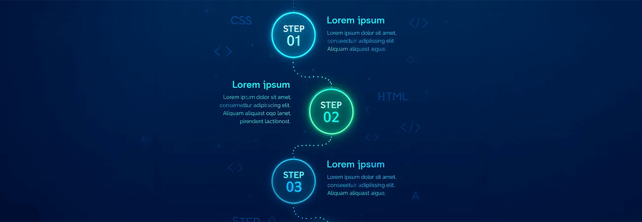 Building a Multi-Step Timeline with Pure CSS: A Creative Frontend Solution