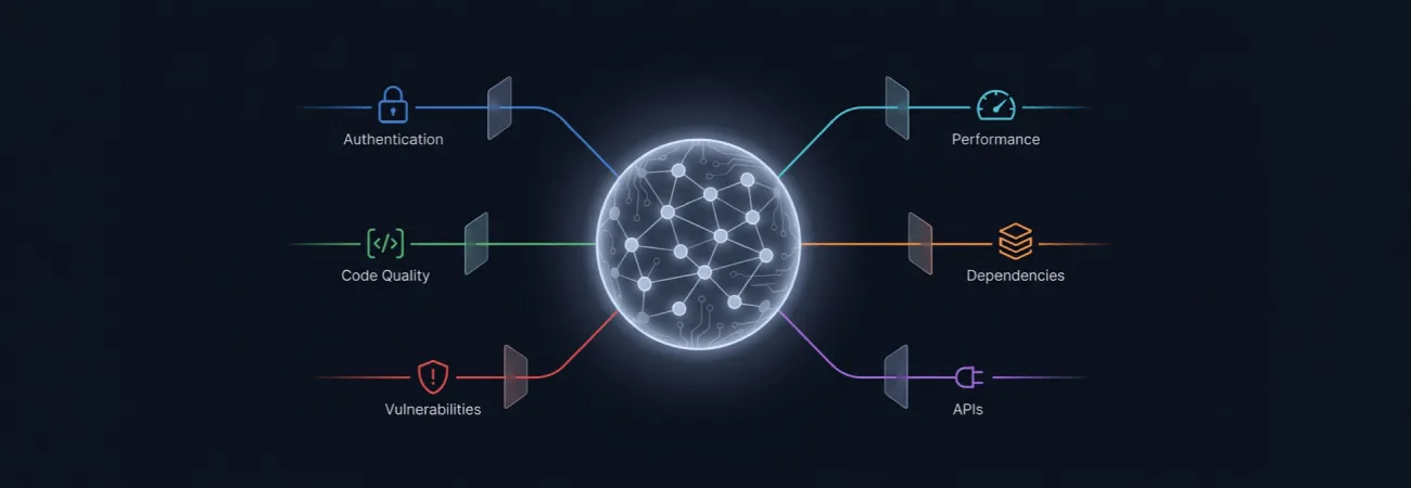 Orchestrating AI Models for Better Security Reviews
