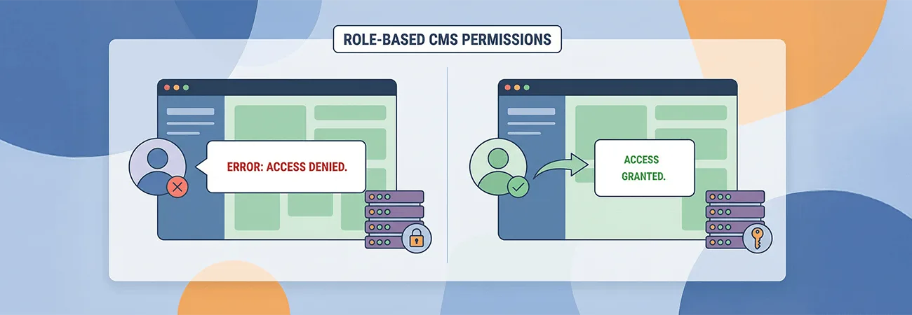 Sitefinity CMS Troubleshooting: Resolving a Backend "403 Forbidden" Error