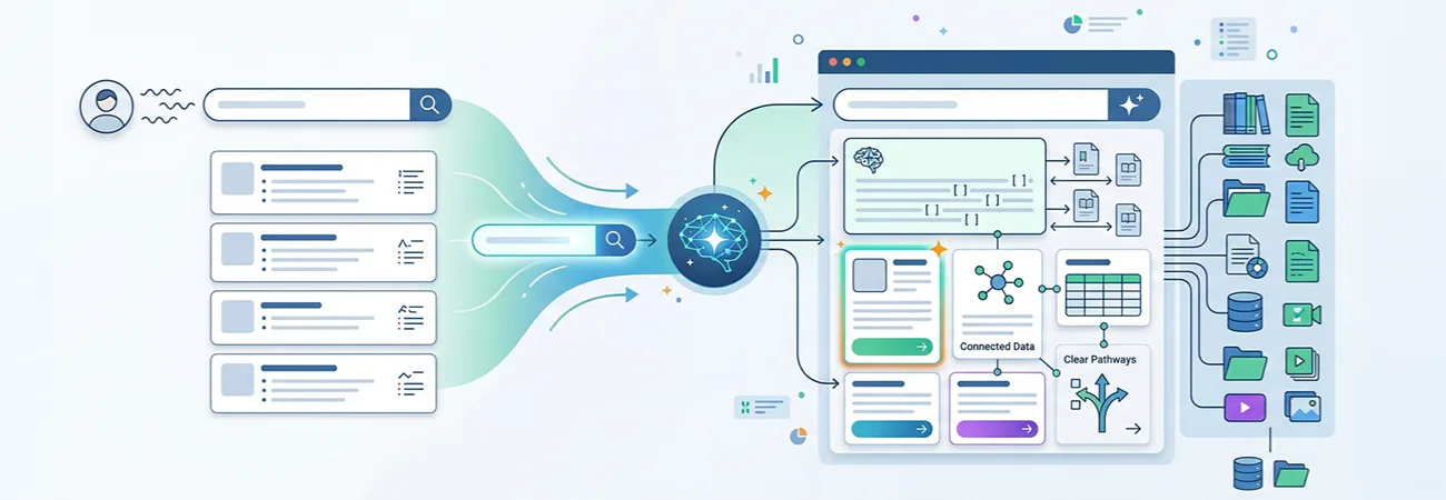 Using RAG to Turn Website Search Into a Discovery Engine